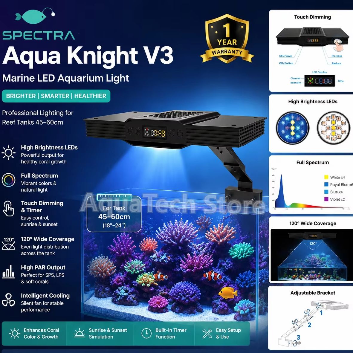 Reef Lighting - Spectra Aqua Knight V3 75W programmable