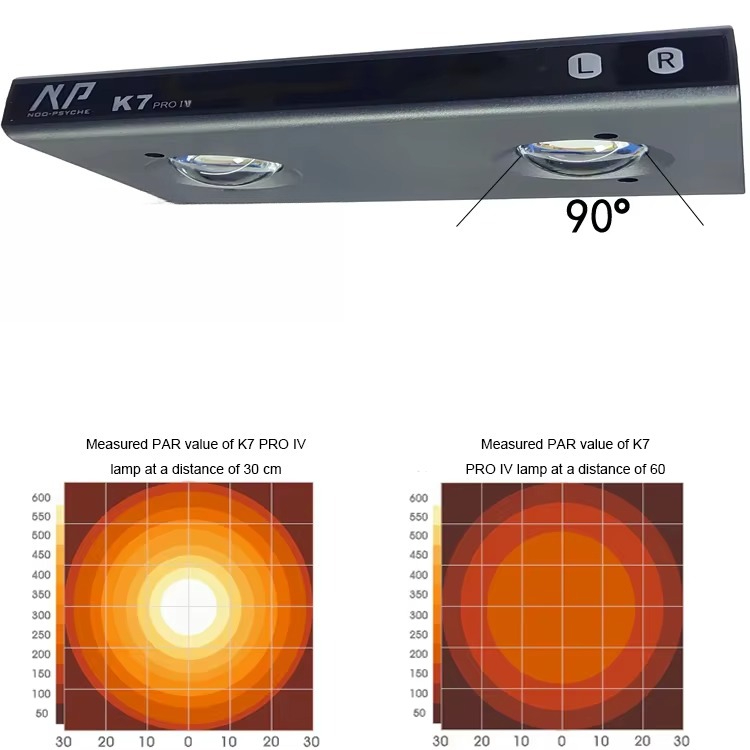 Lampe LED d'aquarium NP K7 PRO - Reef Lighting avis et prix