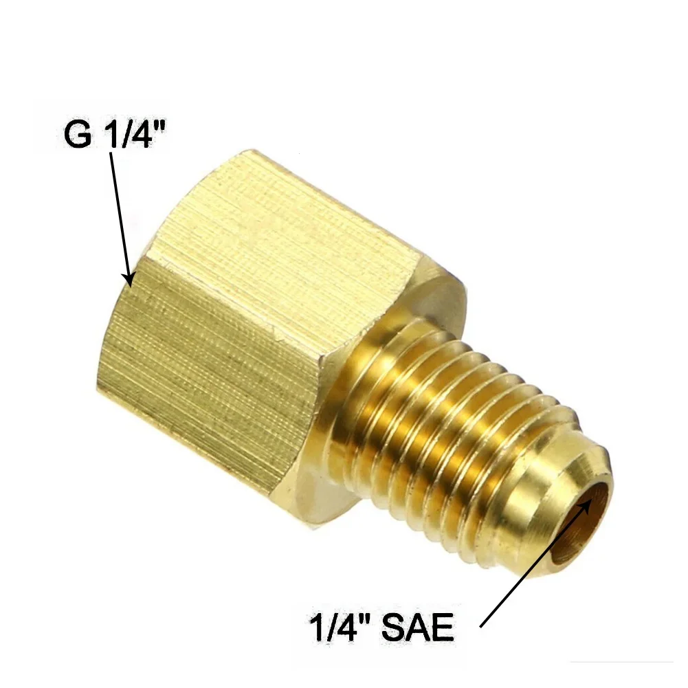 Adaptateur 1/4 
