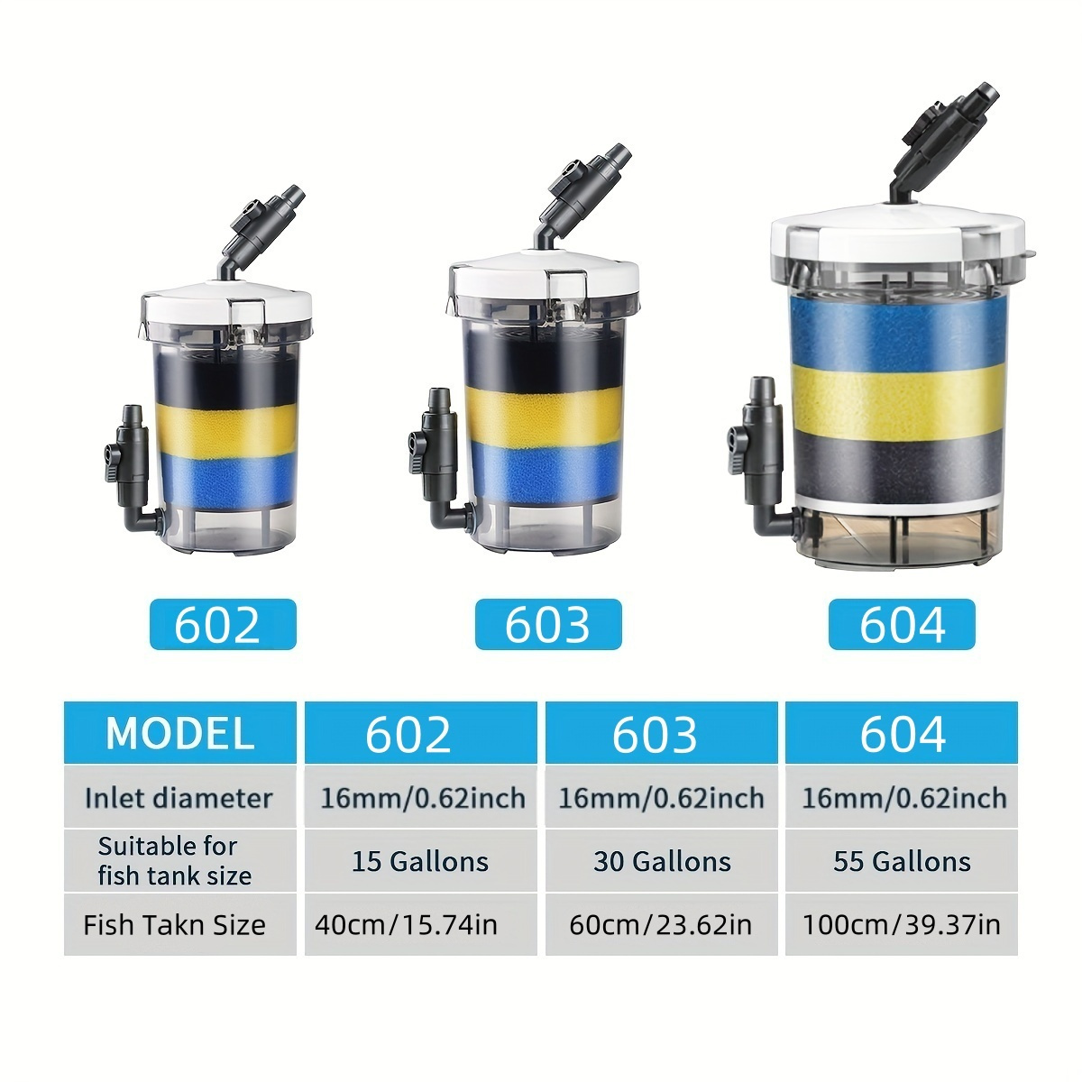 SUNSUN EW-602 EW-603 EW-604 Se - Reef Tank Filter avis et prix