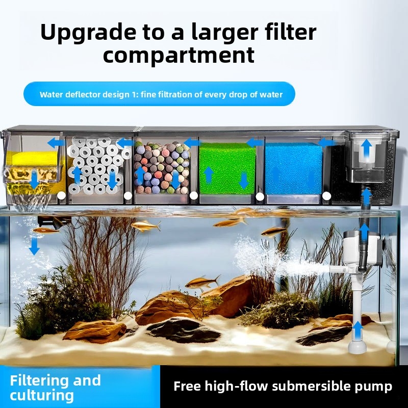Filtre biochimique multi-chamb - Reef Tank Filter avis et prix
