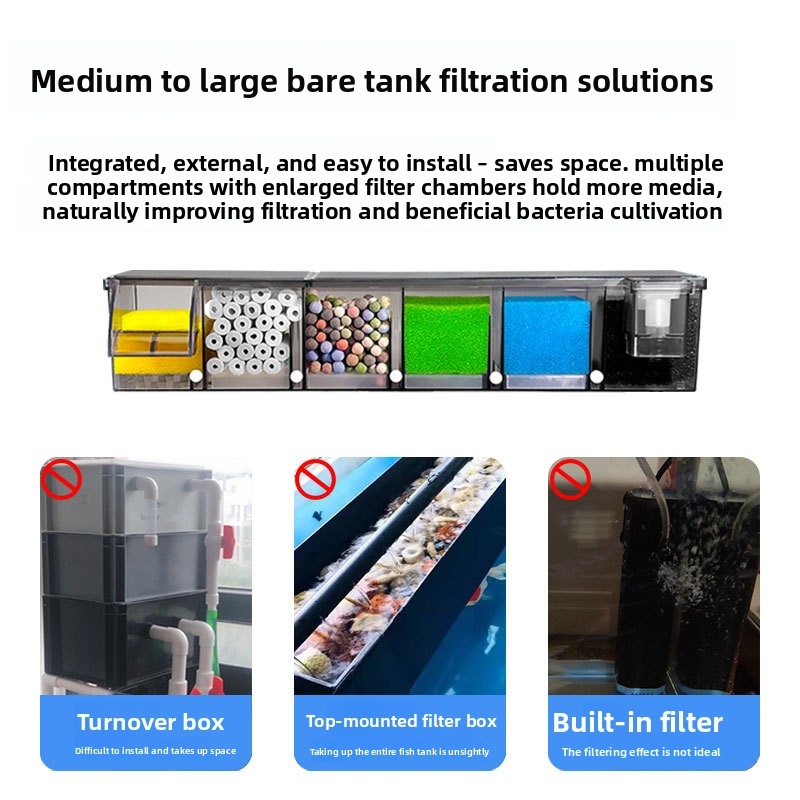 Filtre biochimique multi-chamb - Reef Tank Filter avis et prix
