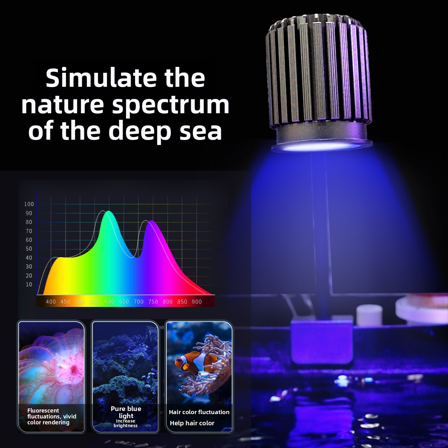Lampe corallienne intelligente - Reef Lighting avis et prix
