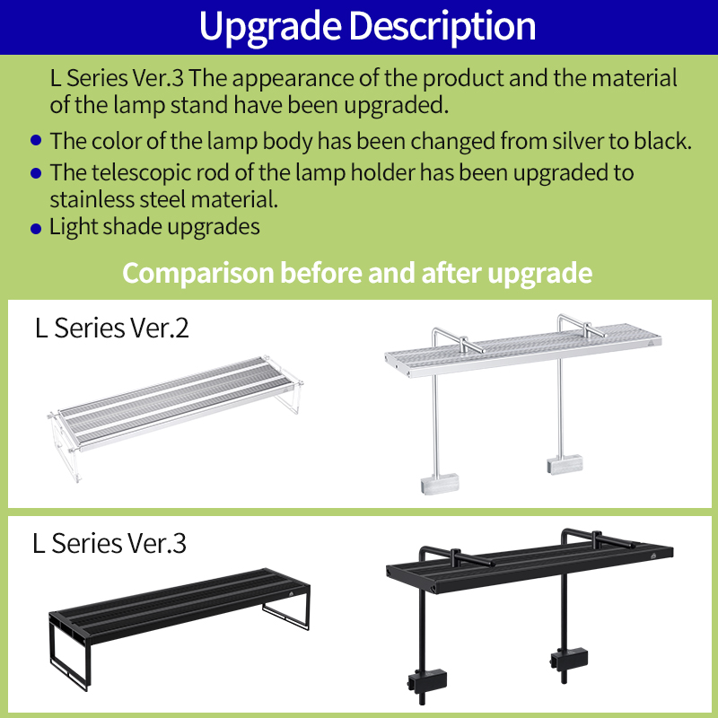 WEconvex-Variateur et minuteri - Aquarium Marine Lights avis et prix