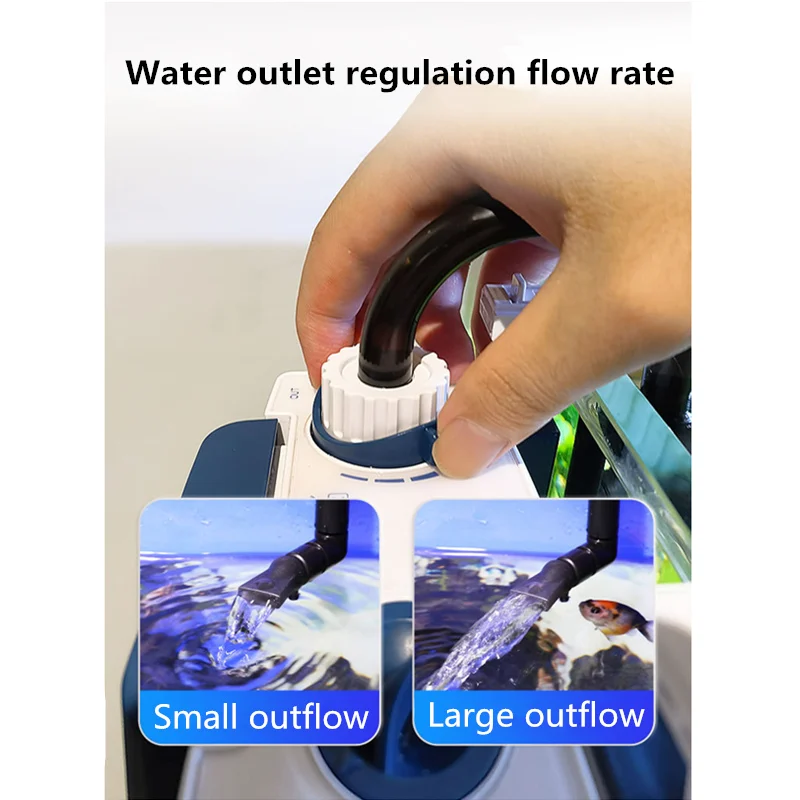 SUNSUN nouveau filtre d'aquari - Reef Tank Filter avis et prix