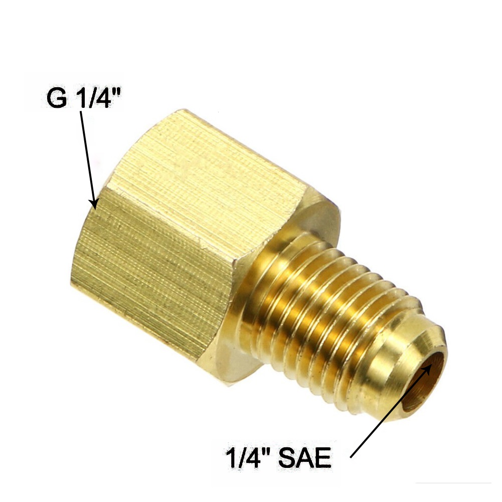 Adaptateur 1/4 